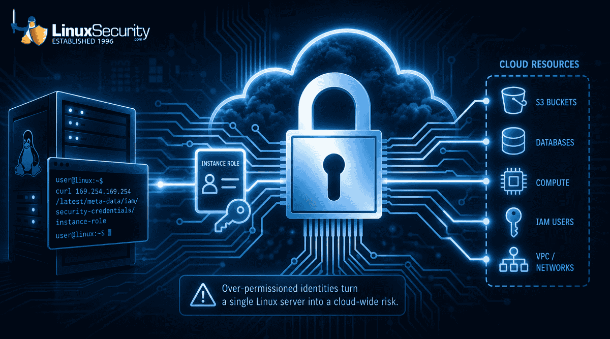 Linux IAM Misconfigurations That Put Cloud Environments at Risk