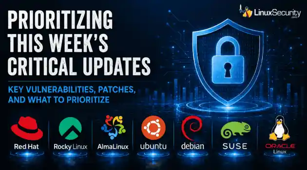 Prioritizing This Weeks Critical Updates Hero Esm H350