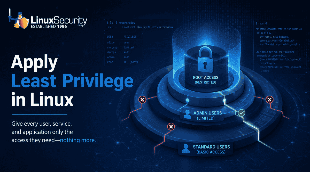 How to Apply the Principle of Least Privilege in Modern Linux Environments