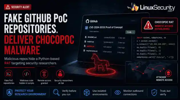 Github Poc Chocopoc Malware Hero Esm H350