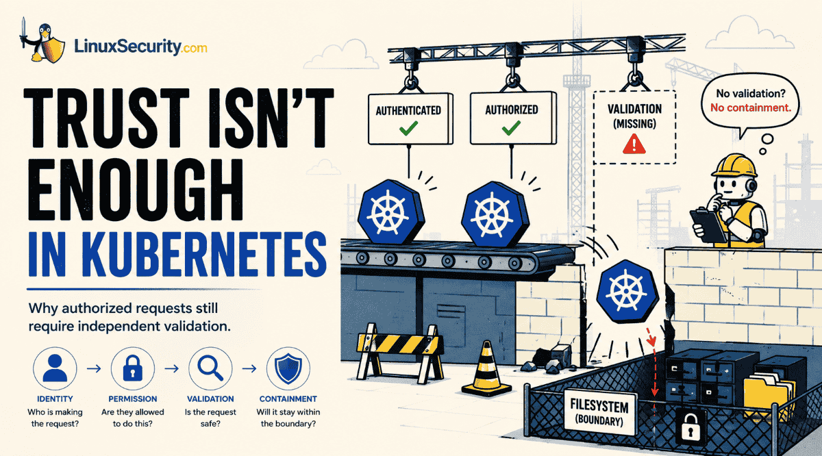 Kubernetes Storage Flaws Expose a Dangerous Security Blind Spot