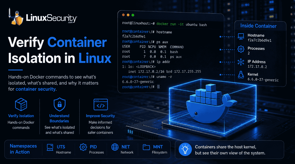 How to Check Docker Container Isolation in Linux
