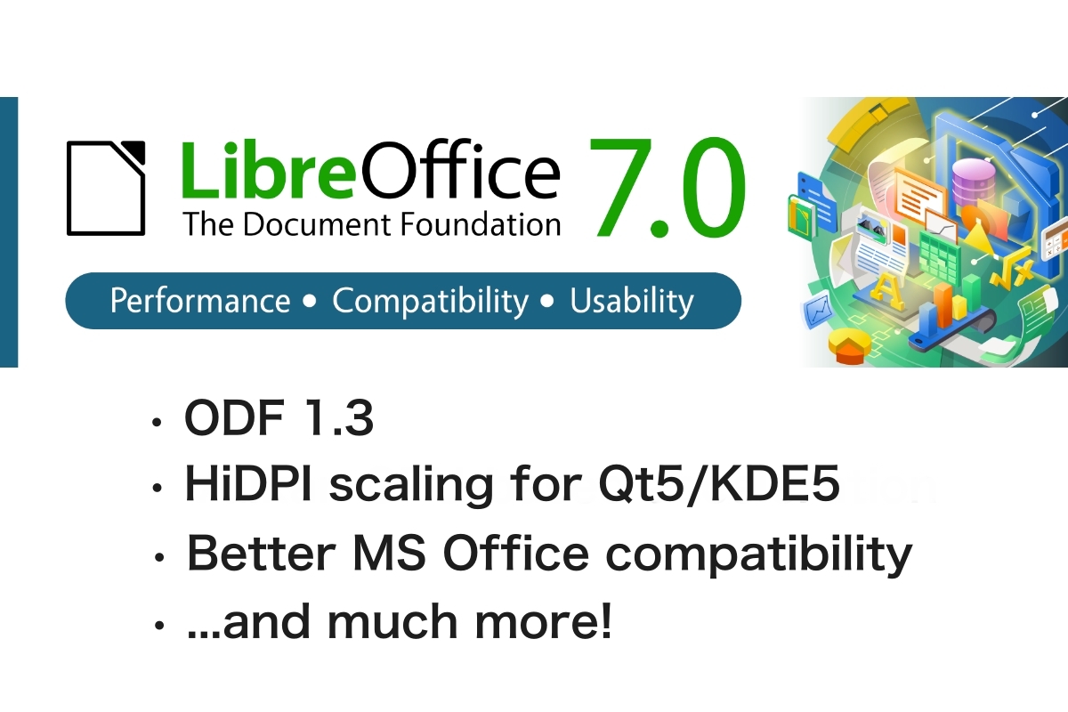 LibreOffice70