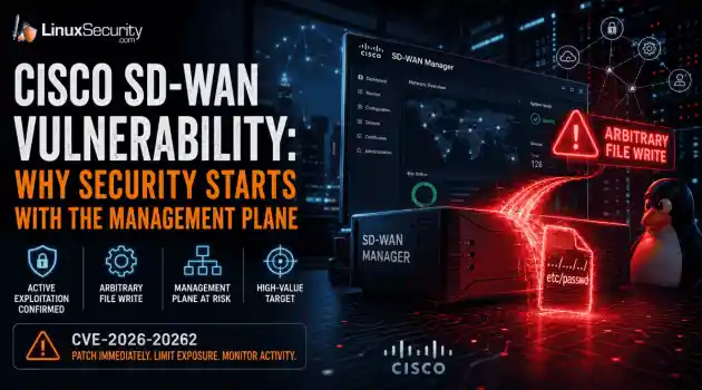 Cisco Sd Wan Hero Esm H350