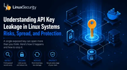 API Keys Hero Esm H240