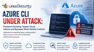 Azure CLI Attack Hero Esm H170