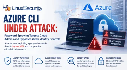 Azure CLI Attack Hero Esm H240