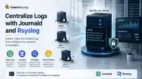 Centralize Logs With Journald And Rsyslong Hero Esm H115