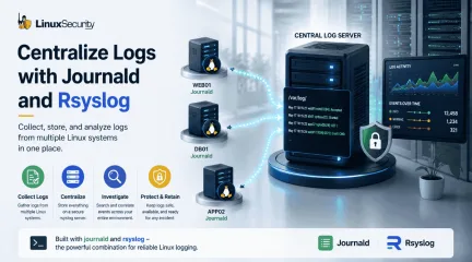 Centralize Logs With Journald And Rsyslong Hero Esm H240