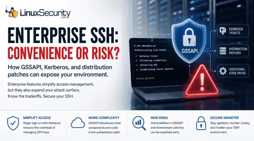 Enterprise SSH Hero Esm H450