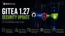 Gitea 1.27 Hero Esm H115