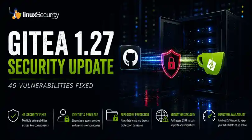 Gitea 1.27 Hero Esm H450