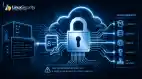 Linux IAM Misconfiguration Hero Esm H79