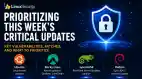 Linux Security Roundup Hero Esm H79