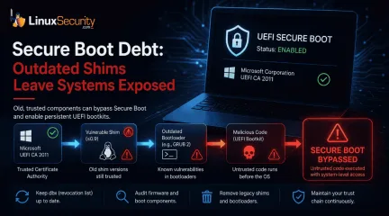Secure Bot Debt Hero Esm H240