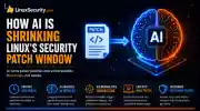 Ai And Patching Hero Esm H100