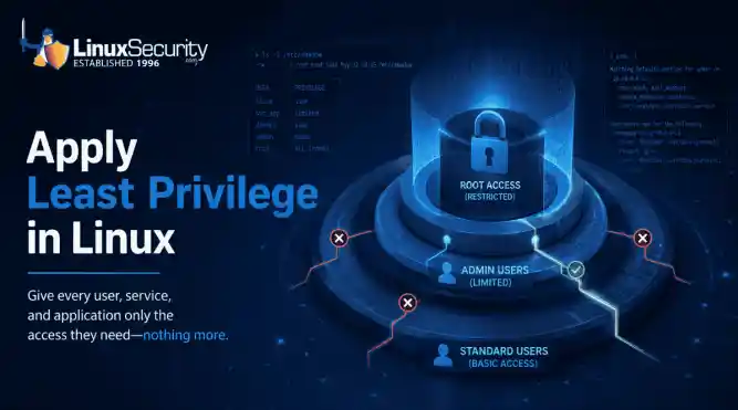 Apply Least Privilege In Linux Hero Esm W667
