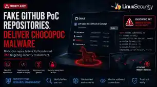 Github Poc Chocopoc Malware Hero Esm H170