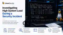 High System Load Hero Esm H115