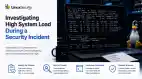 High System Load Hero Esm H79
