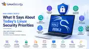 Kali Linux Hero Esm H100