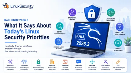 Kali Linux Hero Esm H240