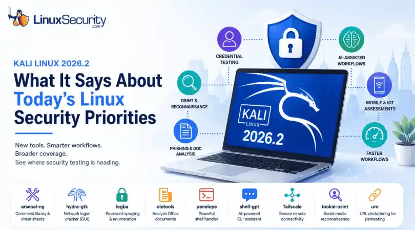 Kali Linux Hero Esm H450