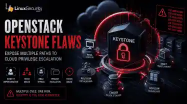 Openstack Hero Image Esm H208