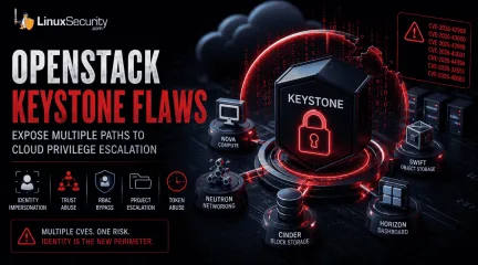 Openstack Hero Image Esm H240