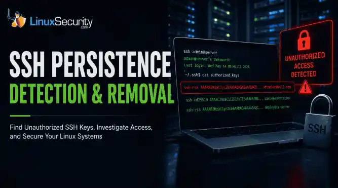 Ssh Persistence Hero Esm W667