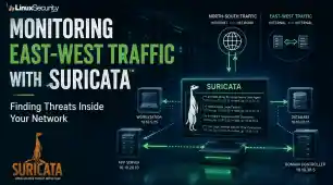 Suricata Hero Esm H170