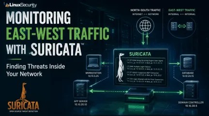 Suricata Hero Esm H240