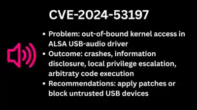 CVE 2024 53197 Esm W400