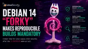 Debian 14 Forky Hero Esm H170