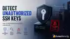 Detect Unauthorised Ssh Keys Hero Esm H79
