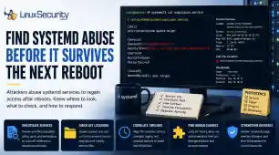 Find Systemd Abuse Hero  Esm H170