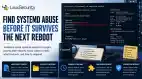 Find Systemd Abuse Hero  Esm H79
