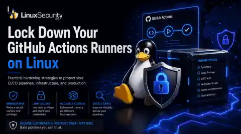 GitHub Actions Runners In Linux Hero Esm H267