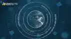 21.Globe RadiatingCode Esm H79