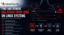 How To Remove Malicious Cron Esm H115