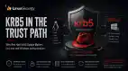 KRB5 Trust Path Hero Esm H79