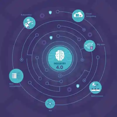 Key Components Of A Strong AI Governance Framework Esm W400