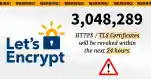 Lets Encrypt Certificate Revocation Esm H79