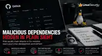 Malicious Dependencies Github Hero Esm H115