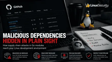 Malicious Dependencies Github Hero Esm H240