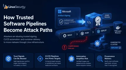 Microsoft Showed How Easily Trusted Software Pipelines Can Be Abused Esm H240