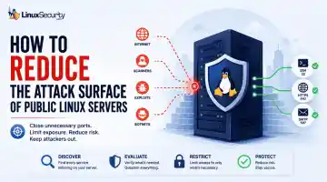 Reduce Attack Surface Of Public Linux Servers Hero Esm H200