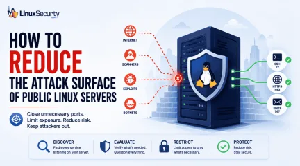 Reduce Attack Surface Of Public Linux Servers Hero Esm H240