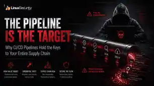 When The Pipeline Becomes The Target Hero Esm H170