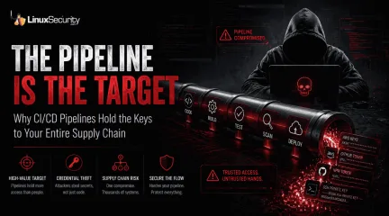 When The Pipeline Becomes The Target Hero Esm H240